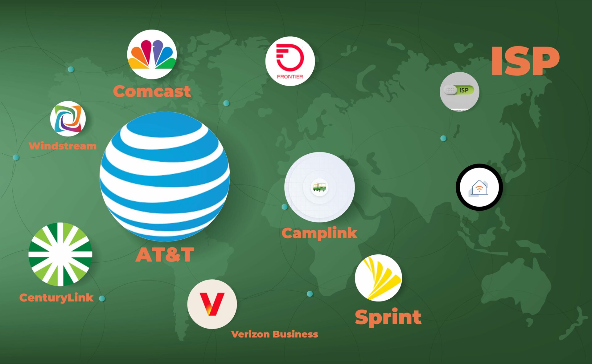 High-Quality US ISP-Based Rotating Residential Proxies
