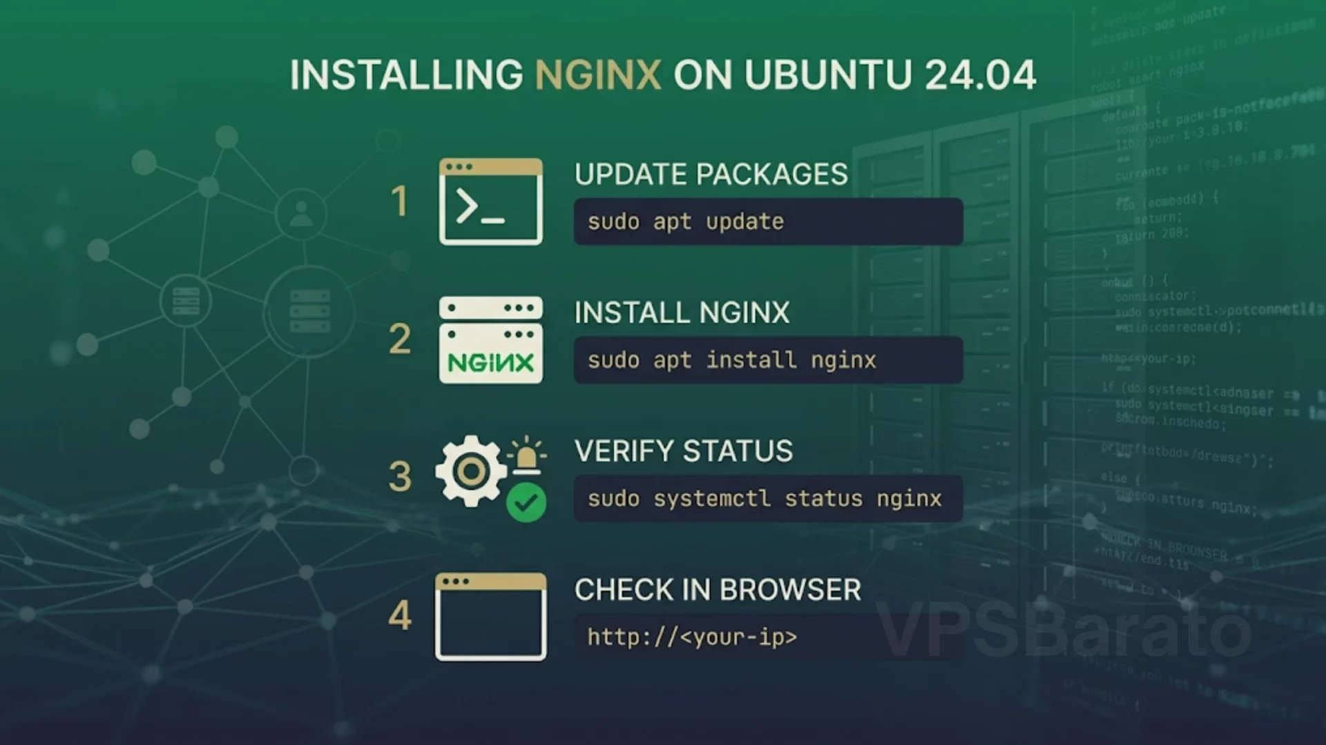 How to install Nginx on Ubuntu 24.04