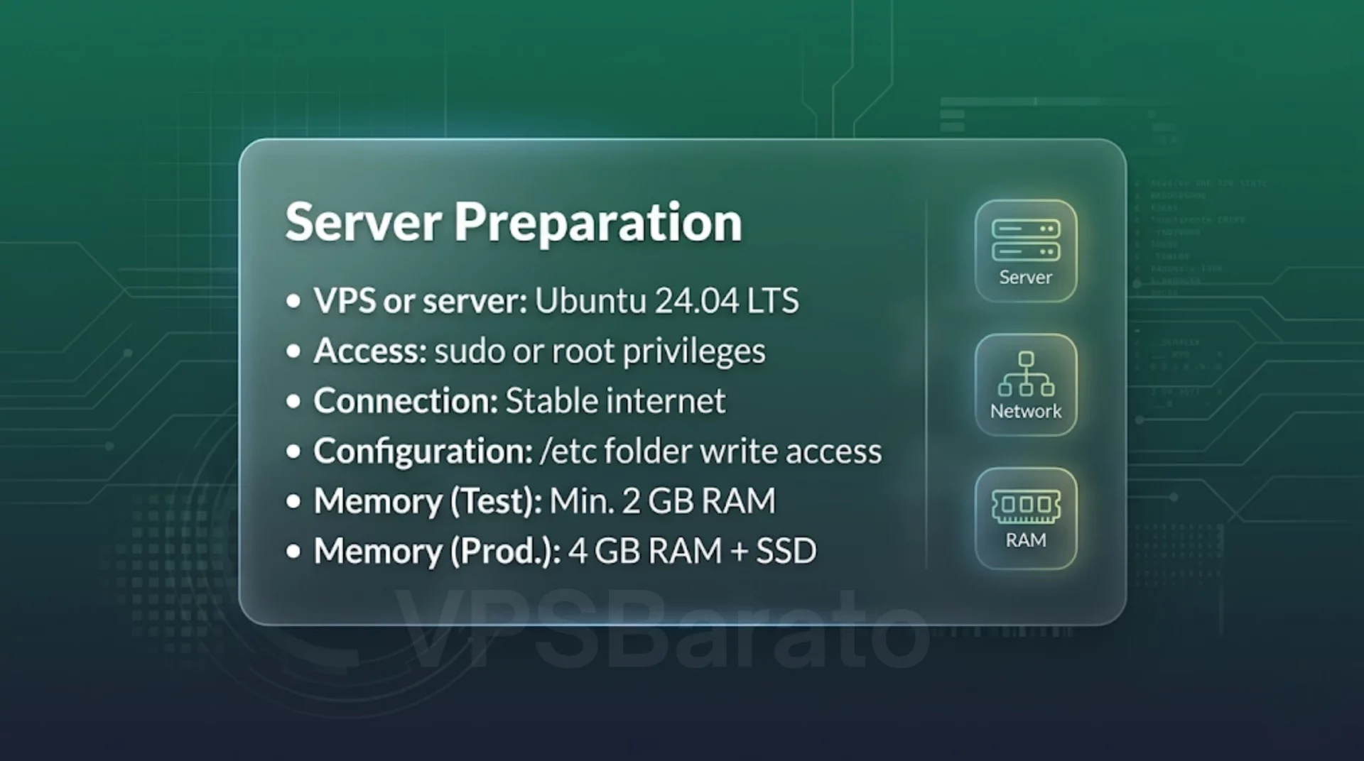 MongoDB Ubuntu 24.04 server requirements – RAM, access and network